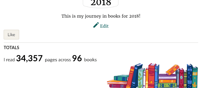 Reading Challenge 2018